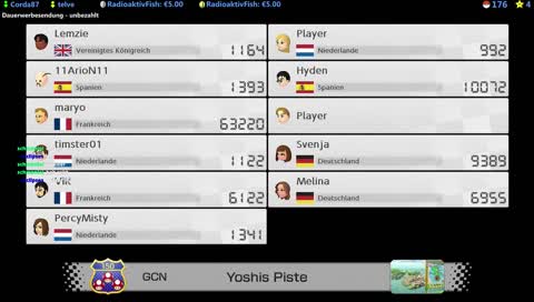 🔥👀 Chronisch tot, aber still alive blyad⭐~ [720p60/GER]