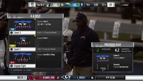 Ash20Kurd's Live PS4 Broadcast