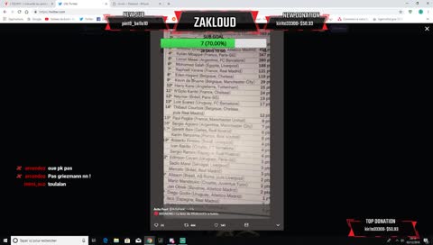 ON DEBAT SUR LE BALLON D'OR !!! 