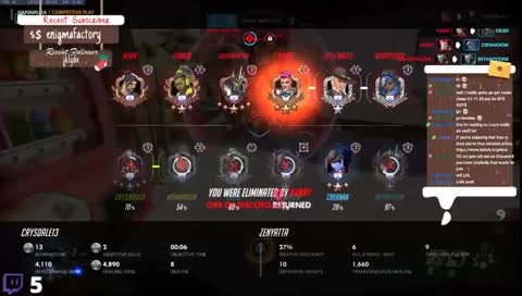 Masters grind + giveaway ( !giveaway, !commands)