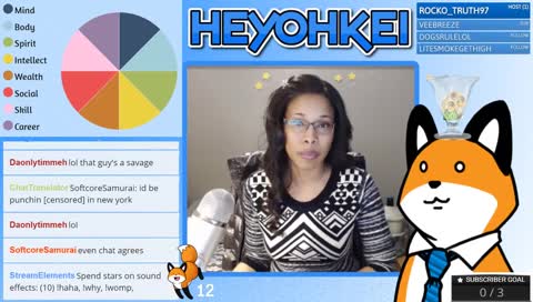 Motivation Monday: Goal Workshop [1]