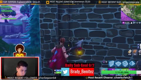 Speed round Fort !!!!