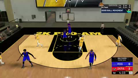 12 3    Tryouts    2