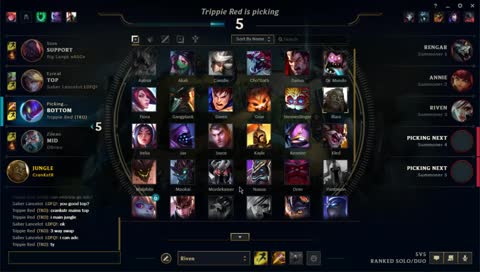 Master Tier Toplaner