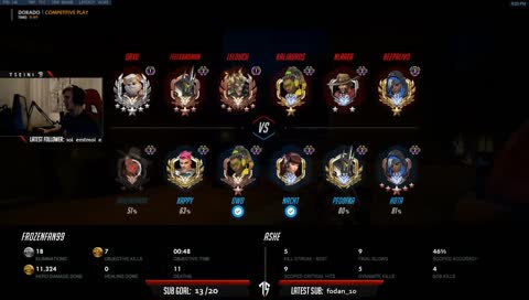 #1 Ashe otp. 12h stream at subgoal !discord for set nade channel