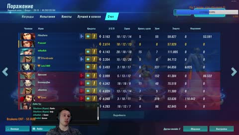 Человек с самым низким IQ