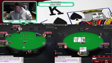 Turning $250 into $250,000