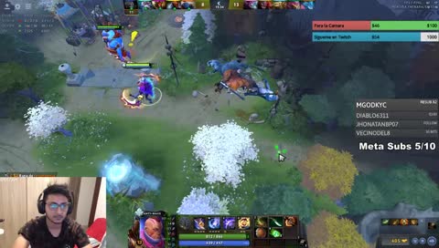 Primera vez Con Camara :D