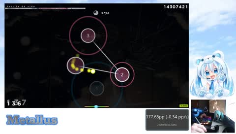 let's set some scores today