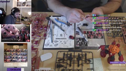 Super Exited about this kit! [Real Grade 1/144 Char's Z'Gok] - [Gunpla] 