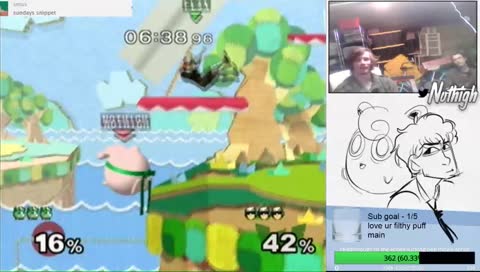 post TMT shenananigans w/ el jefe!