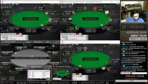 250$>>>>25 000$ Day 7 Current BR: 340$