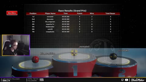 +18 [ ESTAMOS DE SORTEO ] BUENA MÚSICA | SORTEO A LOS 150 FOLLOWERS !loots !musica !sorteo