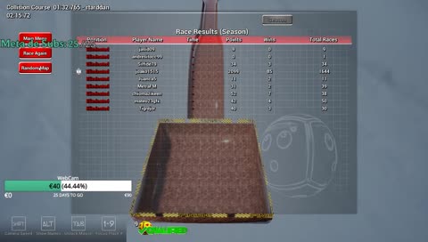 [ESP]«Caniqueando por la vida»│#SaveYourInternet│#Ever4Fun #Diversion #Comunidad 