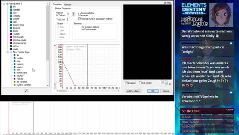 Elements Destiny | NegativeLights EffectsDepartment | Ausgabe 7