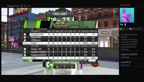 ShAdOw_MoRdOrPr's Live PS4 Broadcast