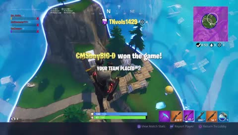 We out here doing things