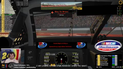 Week 13: Roval at Charlotte