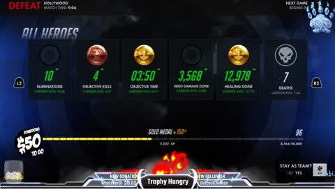 OverRage & Ideas For Next