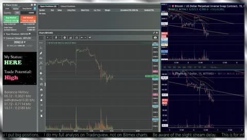 BitMEX High Risk Trading *LIMITED TIME*