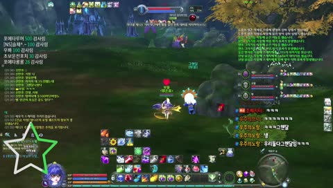 Aion 7.0 Chovegeta Painter&SM 아이온 초베지터 채화성&정령성