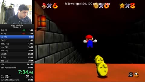 70 star for 1:00:0x. Where theres a will theres a way.