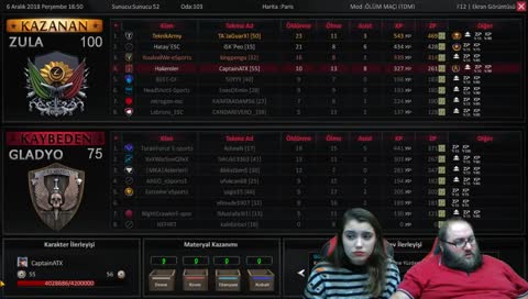 1.000.000 MİLYON ŞEREFİNE YAYINA GELEN USTURA, AUG A3 HEDİYE!