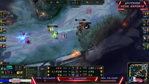 League Scrim with SHS