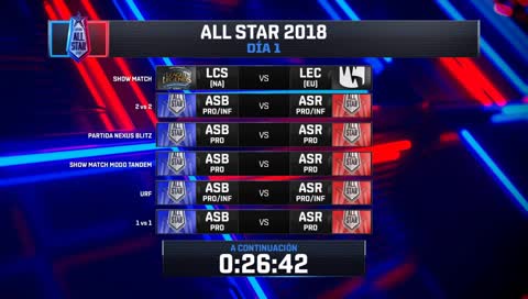 All-Star 2018 - Día 1
