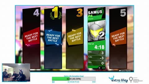 [Extra Life] Proto's Extra Life stream mario party until smash ultimate!