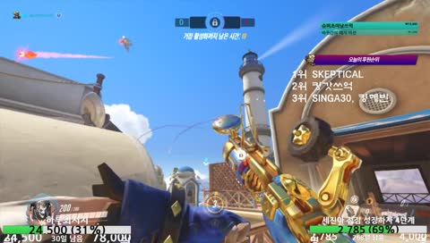 신입세청자모집~ World Junk No.1  /  4500++ 4500hours junk World junk no.1 / CHASEJIN