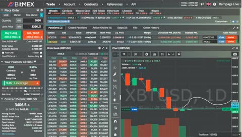 24/7 1BTC to BitMEX leaderboard Live Trading