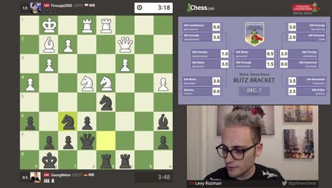 Arena Kings Royal Week - Host IM Levy Rozman