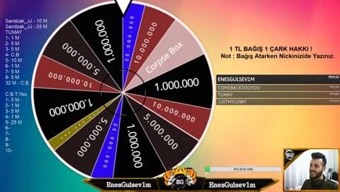 50 KURUŞA 1GB NASIL KAZANILIR