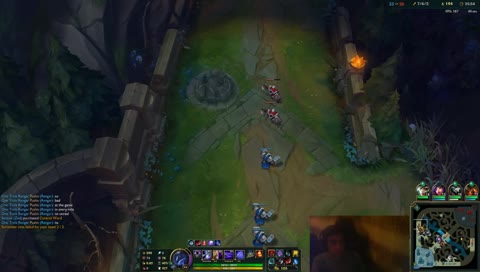 EUW Challenger SoloQ | 