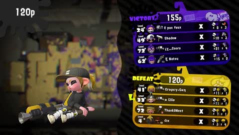 X Rank Chill. Nothing special here.
