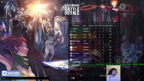 Solo q rank 500 SUPPORT !donate to help me support myself <3