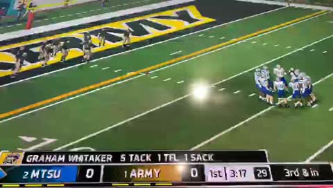 Touchdown MTSU