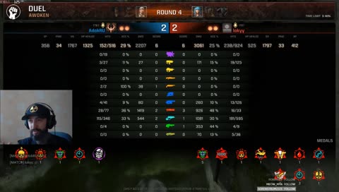 Ranked 1x1