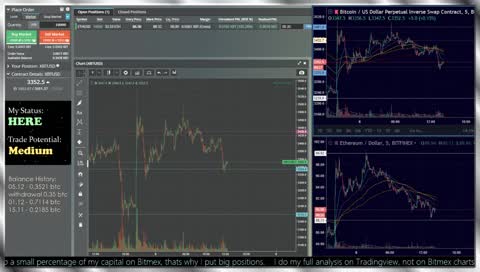 BitMEX High Risk Trading *LIMITED TIME*