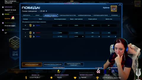 Анька стратег [RU]