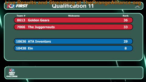 Kettering FTC Qualifier - FiM