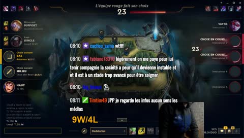 Un Bronze en Gold!9W/4L