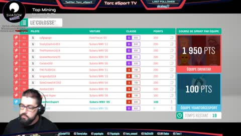 🐗 [Shadow PC] Difficultés EXPERT, aucune aide | Merci MICROSOFT  #ShadowMakers !cmd !mining🐗