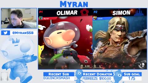 World of Light and more!