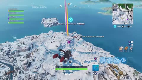 Fornite ragazzi e company
