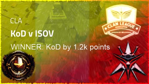 KOD vs iSOV - Group C