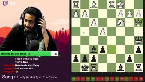 Noob's Road to Grandmaster !