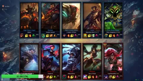 ~ Leveling Up The Alt ~