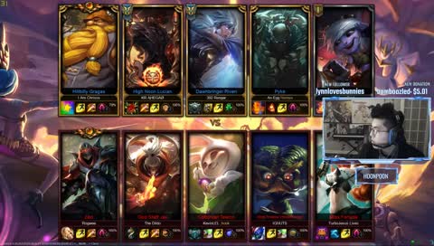 Korean S U C C B O I status.